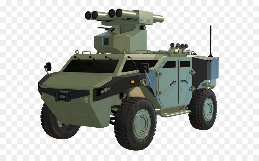 FNSS sistemi di difesa, HA Pars Sottosegretariato per le Industrie della Difesa Forze Armate turche, l'industria delle armi - arma