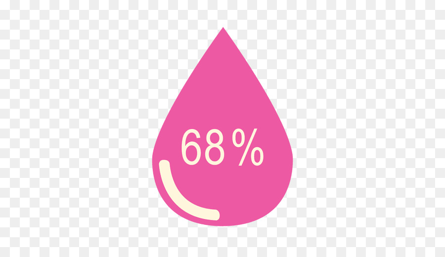 Logo Prozentsatz Prozent-Zeichen - Design