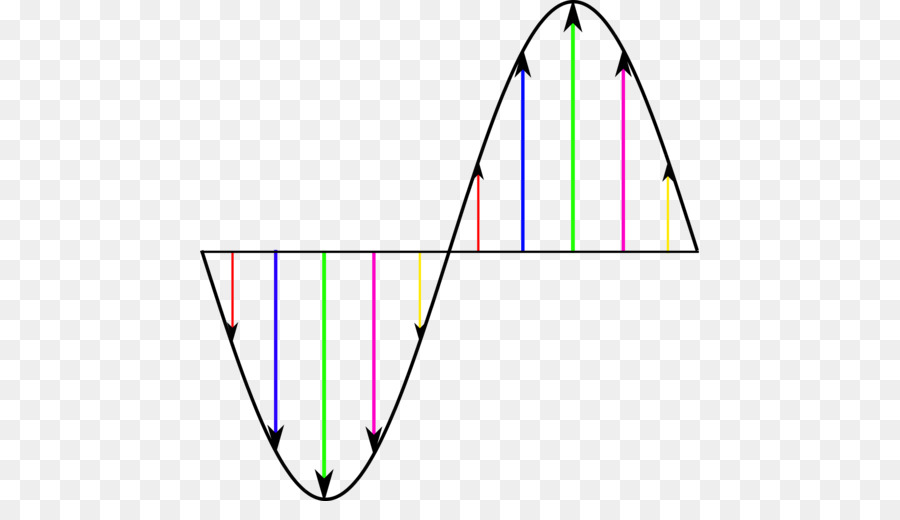 Triangolo il Punto di asse Ottico della Lente - triangolo