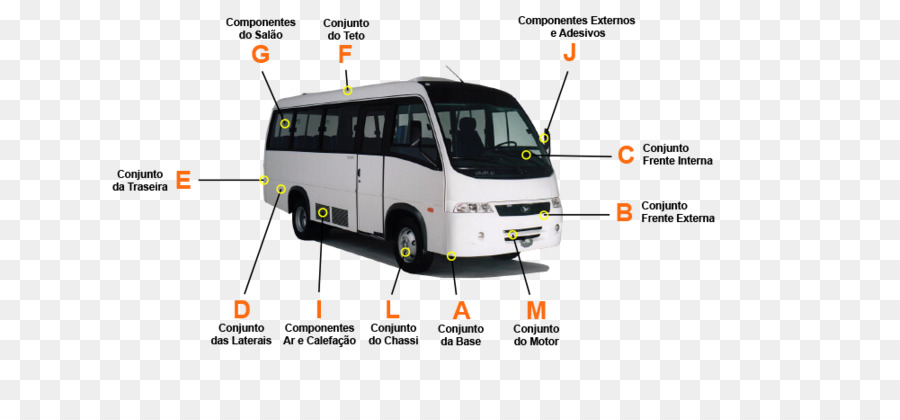 Veicoli commerciali Marca di Auto Minibus Trasporto - auto