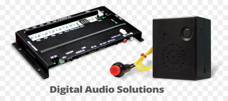 Audio digitale Elettronica DUCO Technologies Inc Industria Manifatturiera - altri
