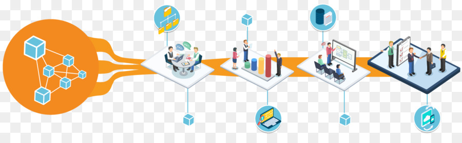Die Workflow-Automatisierung, Business process Organisation von Innovation - Business