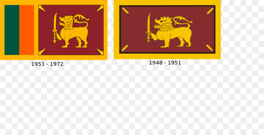 Britische Dominion of Ceylon Ceylon, Niederländisch Ceylon Sri Jayawardenapura Kotte Flagge von Sri Lanka - Flagge