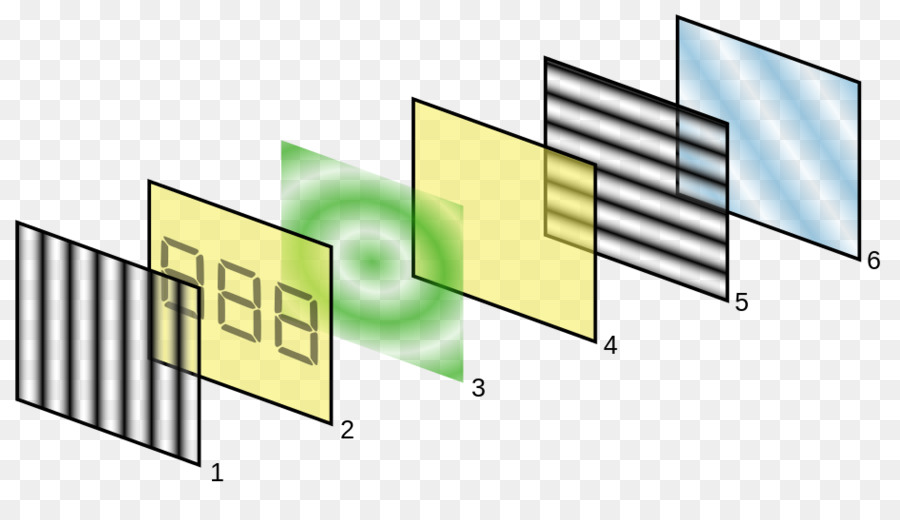 A matrice attiva display a cristalli liquidi a matrice Passiva affrontare Thin-film transistor Elettronici di visualizzazione - altri