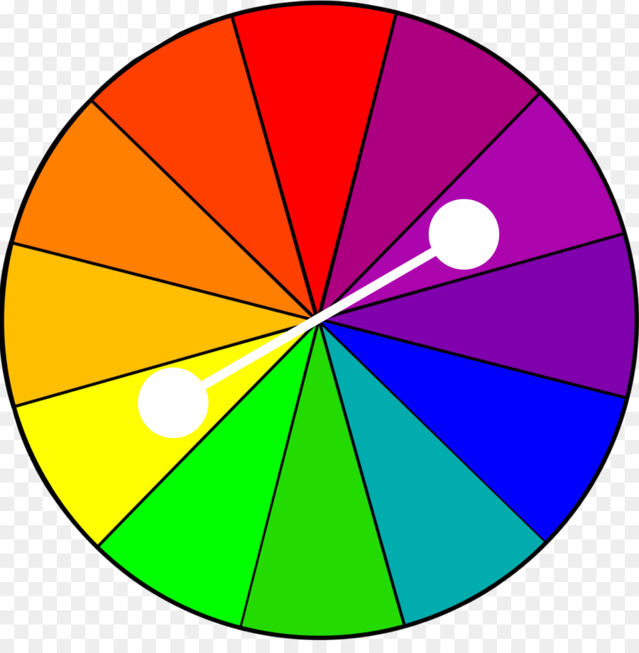 Ruota dei colori della teoria dei Colori Complementari, colori, Graphic design - altri