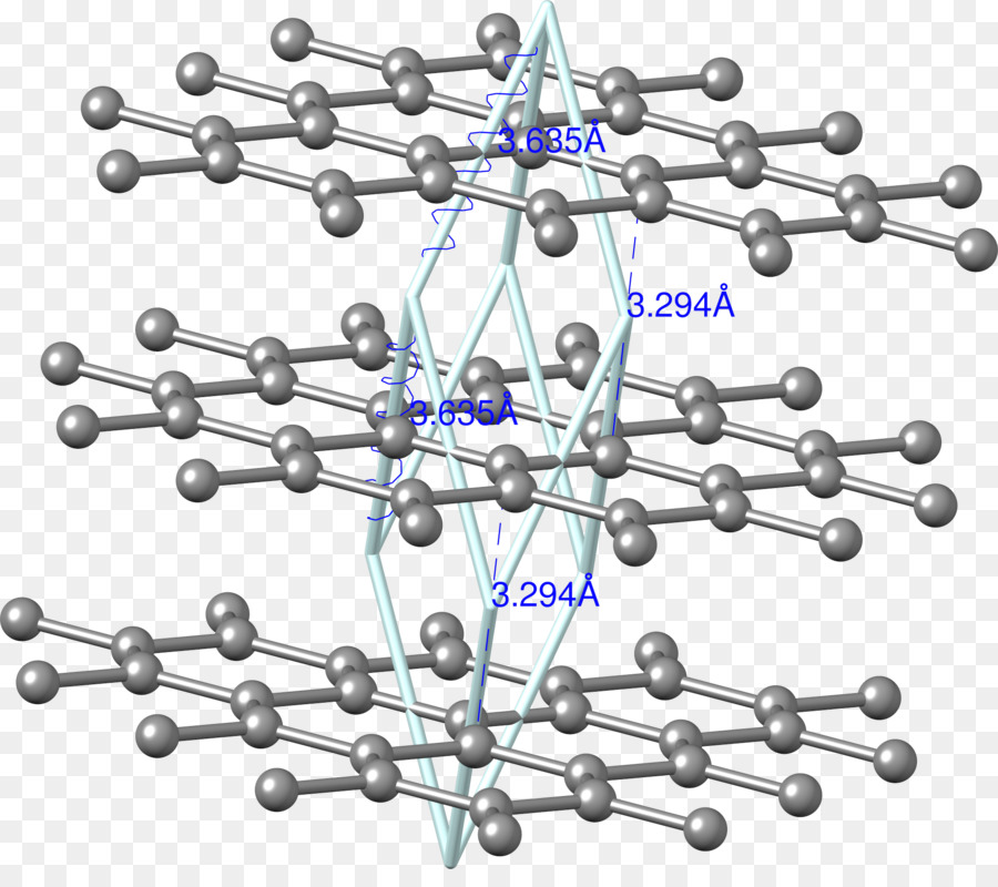 Grafite struttura cristallina Esagonale famiglia crystal Cristallo di sistema - altri