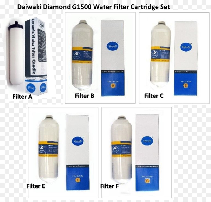 Keramik-Wasser-filter-Tap-Wasser-Kühler - Wasser