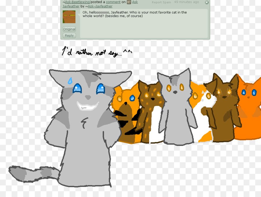 Cat Background