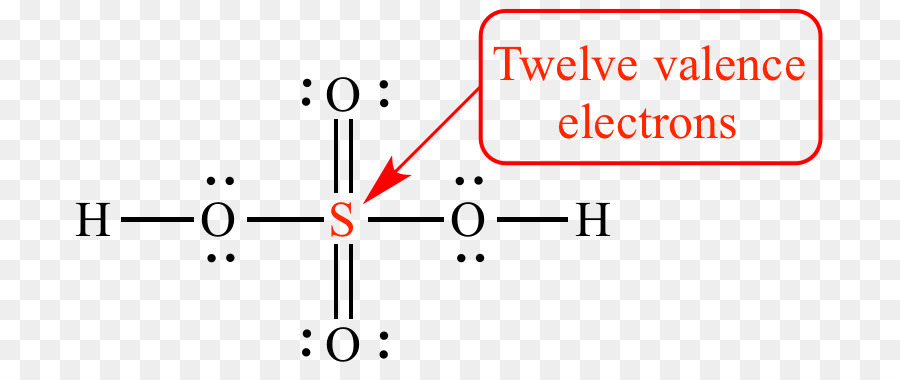 Regola dell'ottetto di elettroni di Valenza di acido Solforico - altri