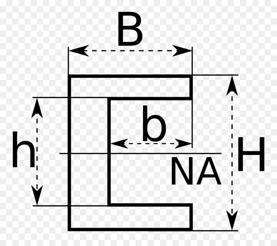 Widerstandsmoment I-beam Cross-section Elastic modulus - Form