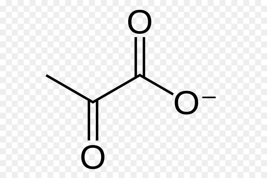 Metilgliossale l'acido Piruvico, Estere di acido Carbossilico - altri