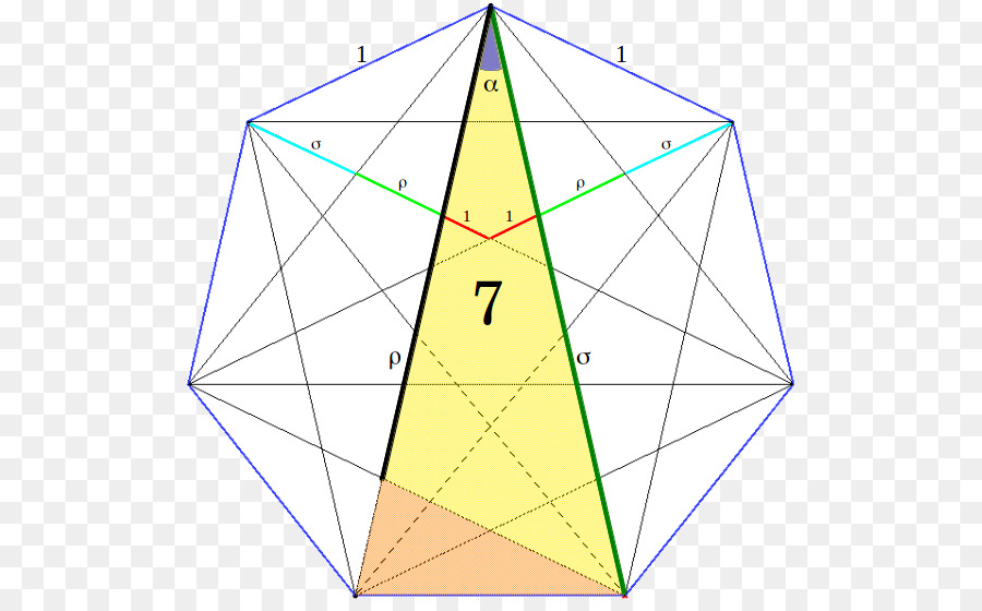 Triangolo Il Punto Di - Geometria sacra
