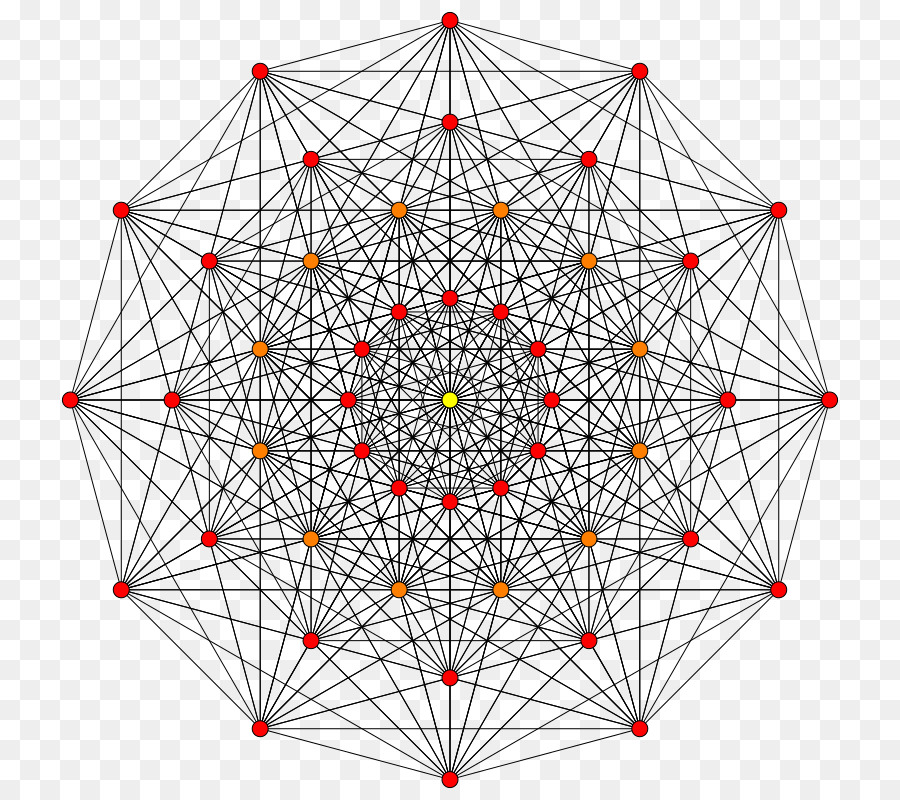 Hypercube-graph Petrie-polygon Wolfram Mathematica Geometrie - Mathematik