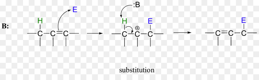 Isomerisierung Elektrophile addition Alken Doppelbindung Substitution Reaktion - andere