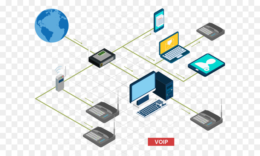 Computer Netzwerk Virtual private network OpenVPN Transport Layer Security - Feuerwand