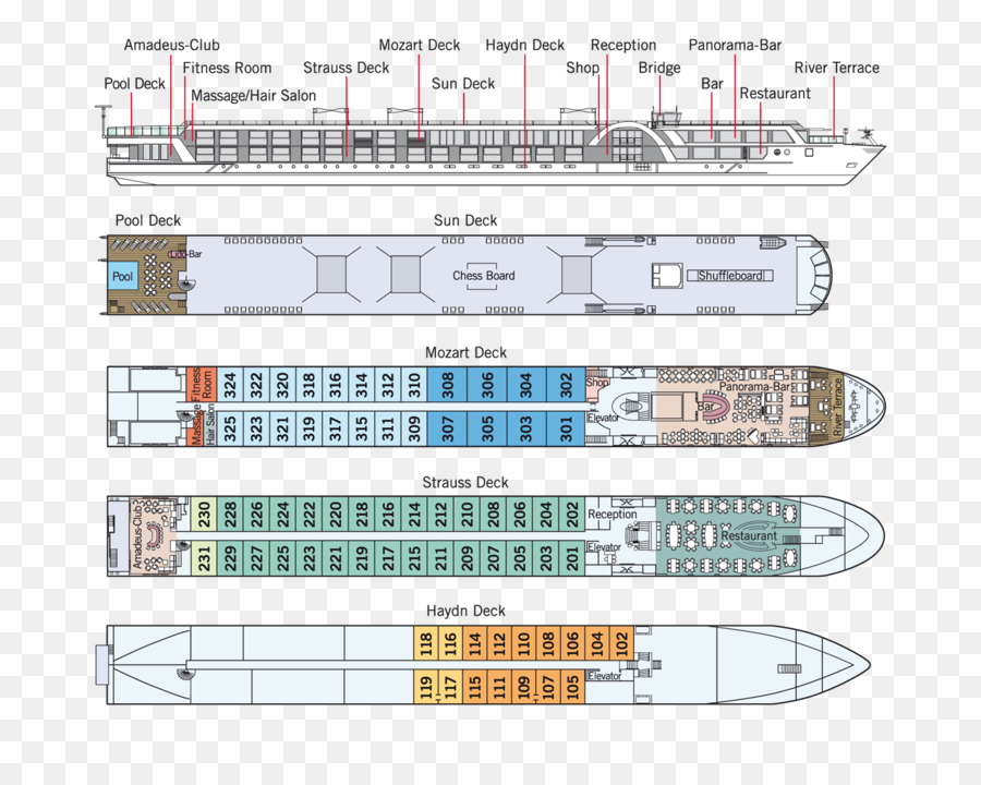 Provenza Crociera Amadeus IT Group Motore, nave, nave da Crociera - balcone con vista sul fiume