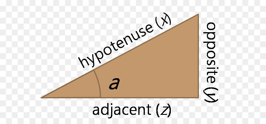 Hypotenuse Rechten Winkel rechtwinkliges Dreieck - Winkel