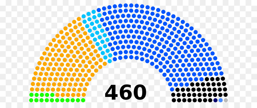 Russo legislativo elezione, 2016 7 Duma di Stato - Russia