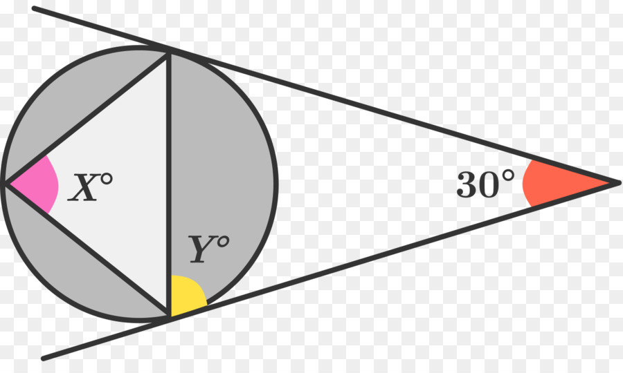 Dreieck Fläche Punkt - Dreieck