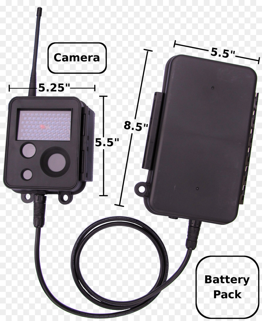 Caricabatterie senza fili della videocamera di sicurezza - batteria ricaricabile