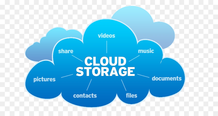 Cloud storage Cloud computing, archiviazione dei dati del Computer Palmari - servizio cloud