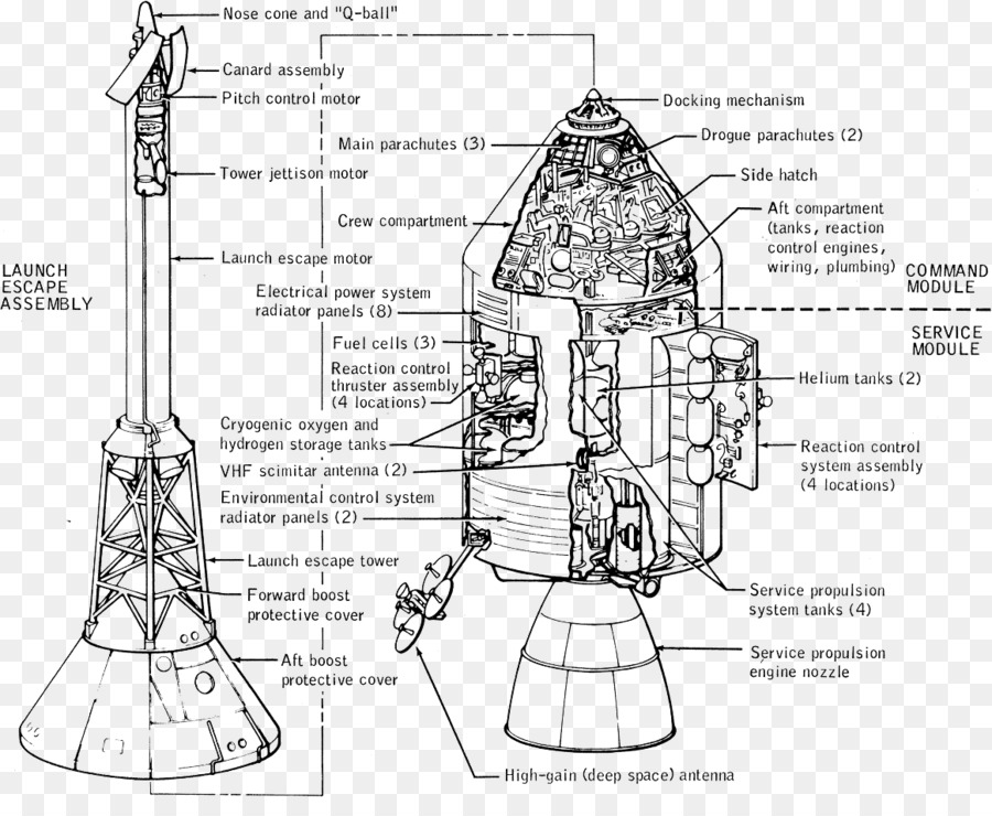 Apollo-programms mit Apollo 11 Und Apollo 8, Apollo 13 Rakete - Rakete