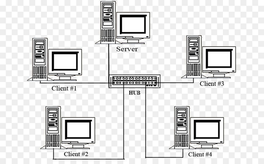 Mạng Máy tính mạng khu vực Rộng mạng Mạng cấu - Metropolitan khu vực mạng
