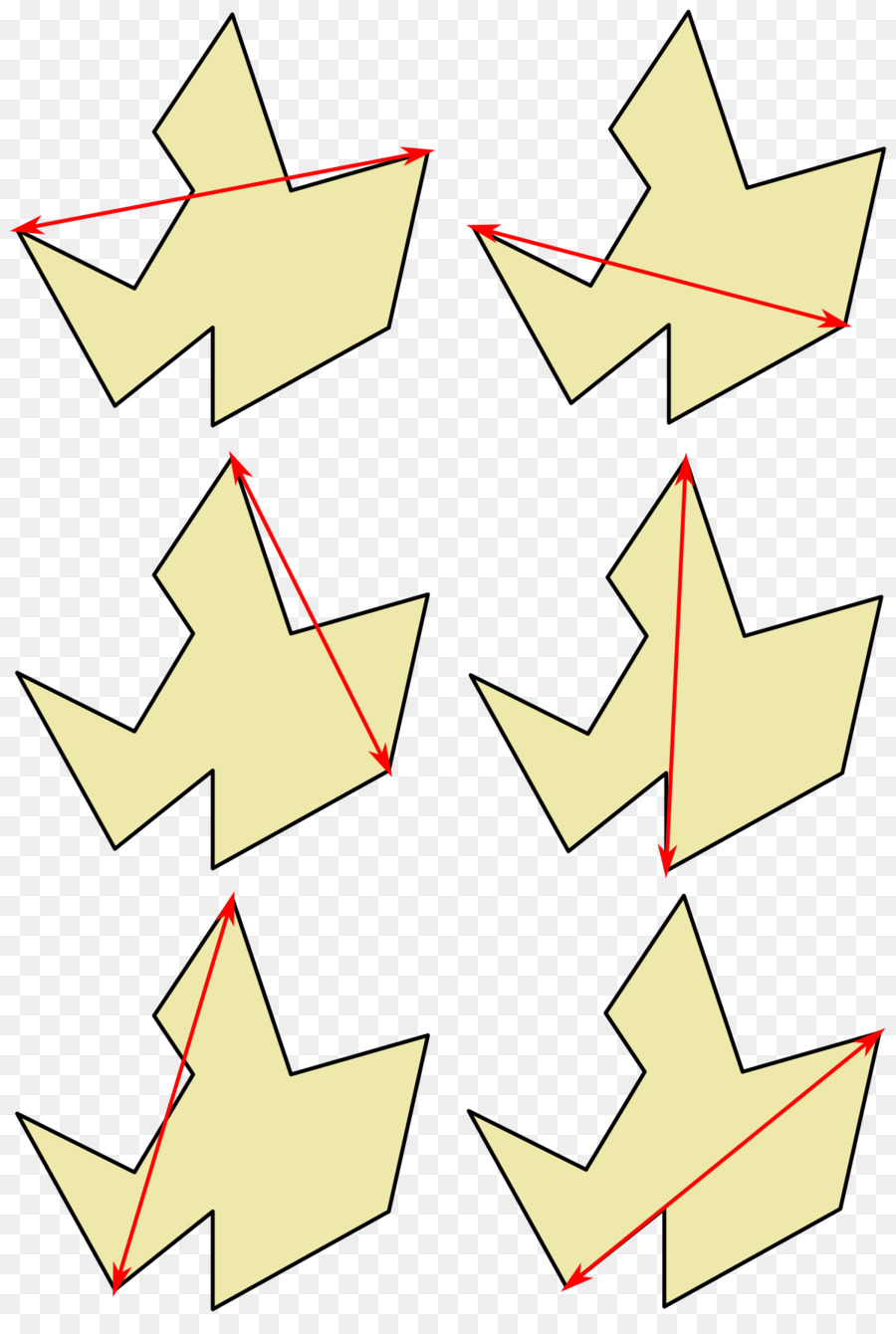 Rotierende Bremssättel Linie Punkt Computational geometrie Konvexe Hülle - Linie