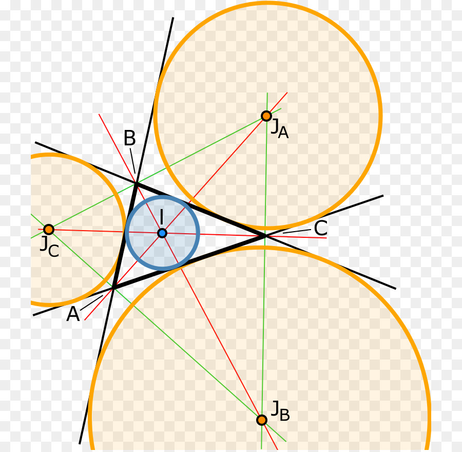 Incircle e excircles di un triangolo Incenter Açıortay - cerchio