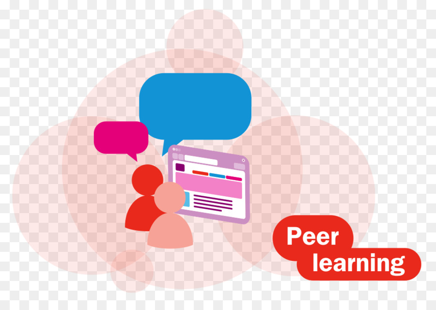 Peer learning und Peer group Digitale Arbeitsplatz Organisation - andere