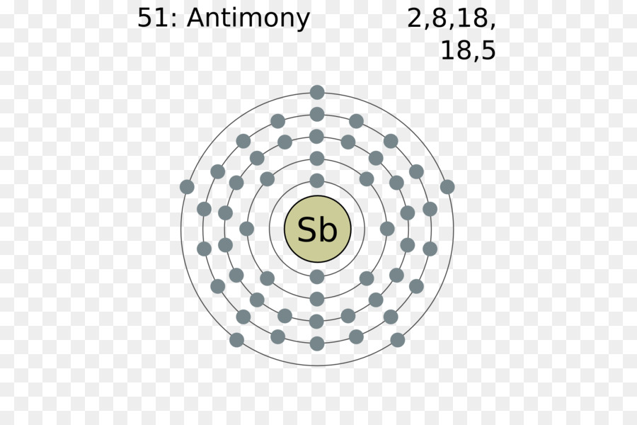 Bohr Model, Silver, Diagram, Atom, Periodic Table, Gold, Electron, Electron...