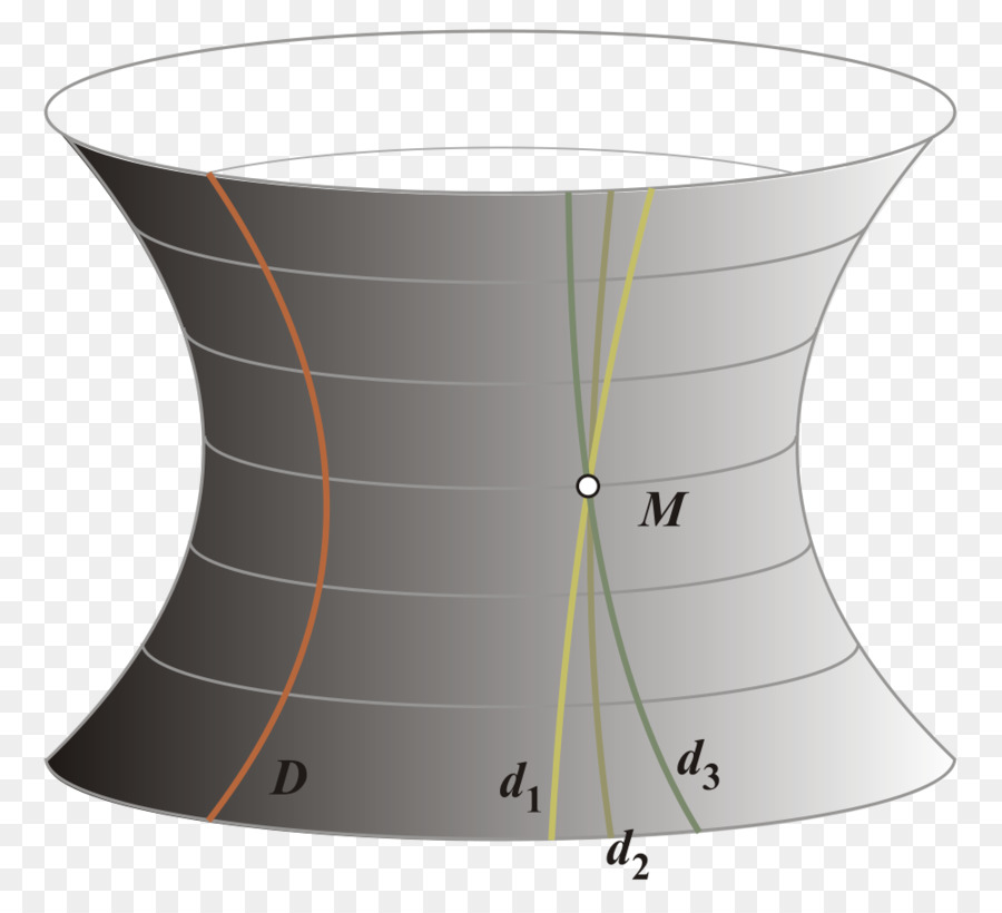 Hyperbolische geometrie Winkel der Elliptischen geometrie Mathematiker - Winkel