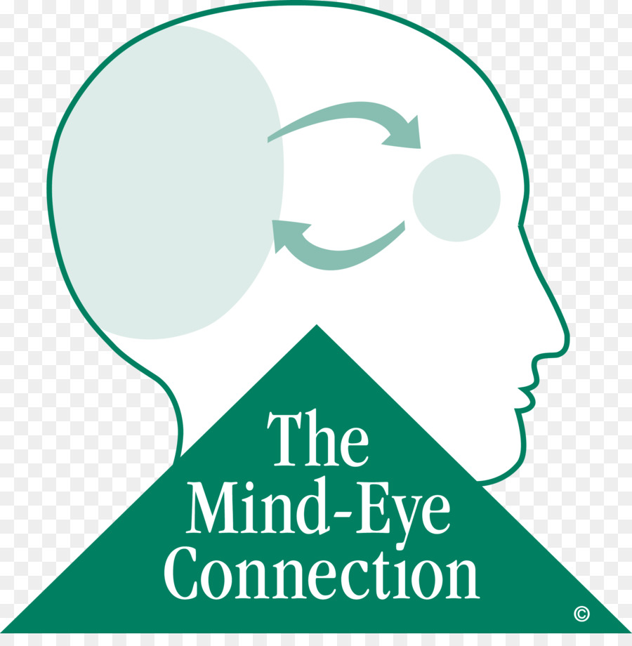 Das Geist-Auge-Verbindung die Visuelle Wahrnehmung im Gehirn - Auge