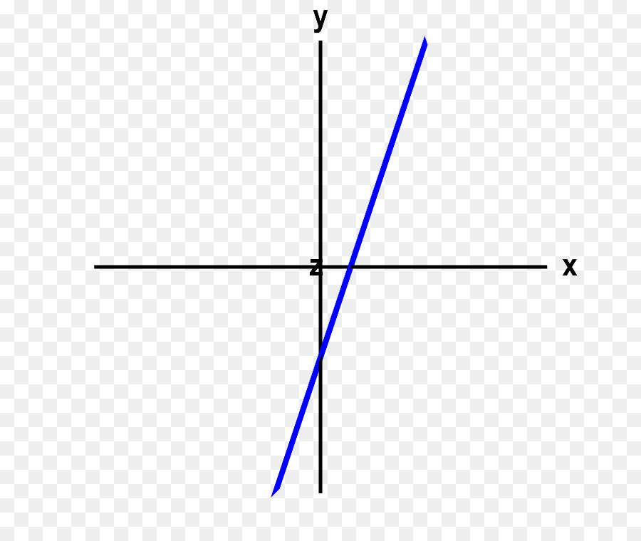 Dreieck, Punkt-Linie–Fläche-Kreuzung - Dreieck