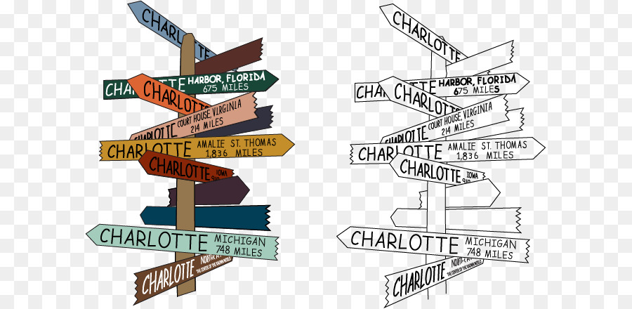 Charlotte trung tâm thành phố Charlotte Skyline Vẽ Đường nghệ thuật - hướng bảng hiệu