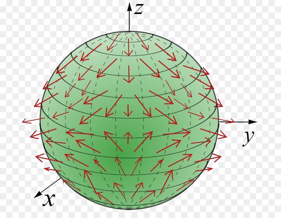 Vektor-Feld-Vektor-Kalkül Divergenz theorem der Mathematik - Mathematik