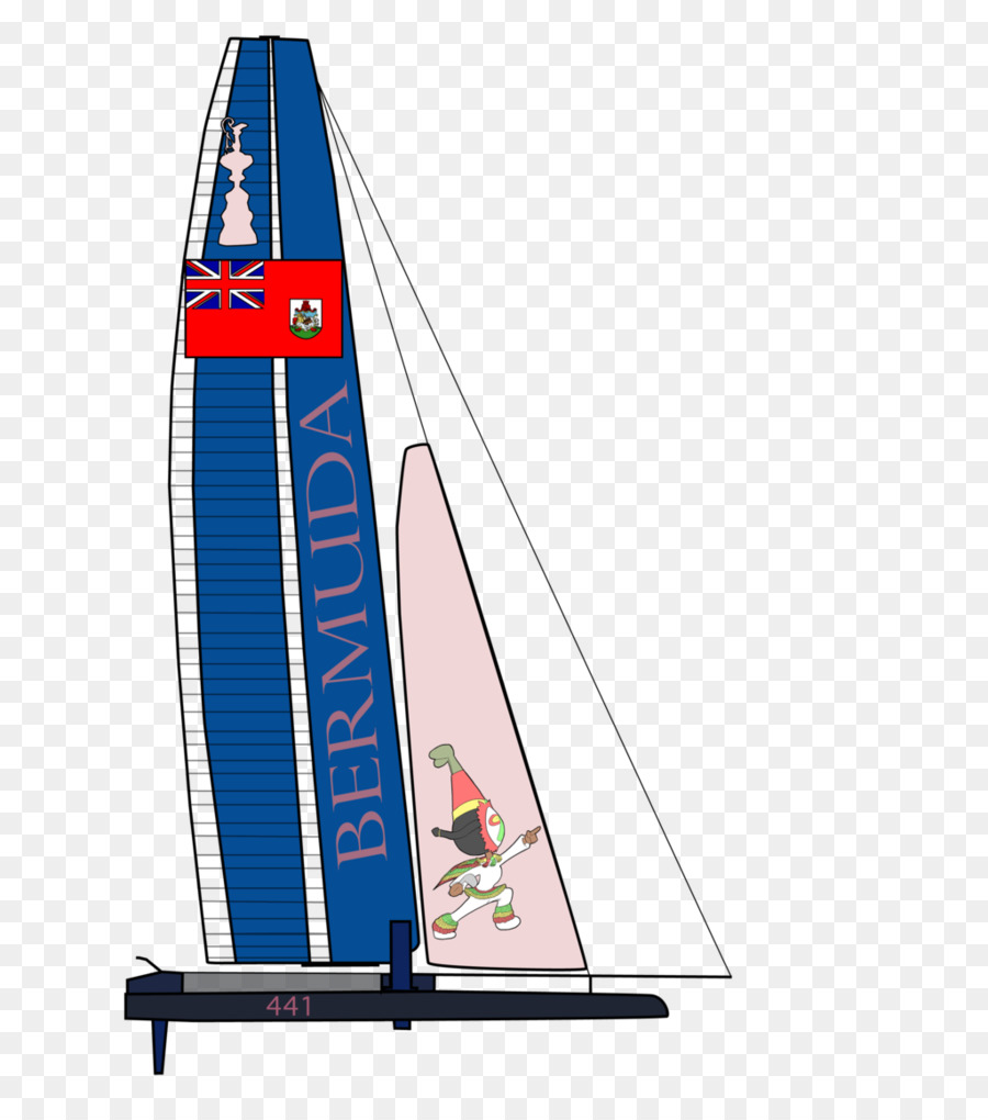 Segeln, Scow Kielboot Mast - American Cup