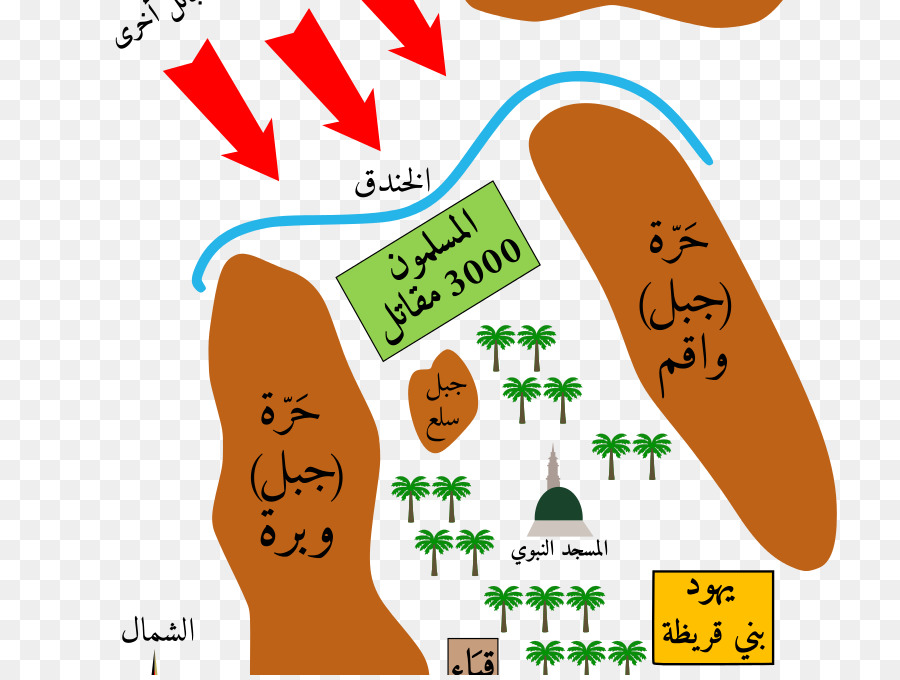 Battle of the Trench Eroberung von Mekka, der Schlacht von Uhud Medina - Islam
