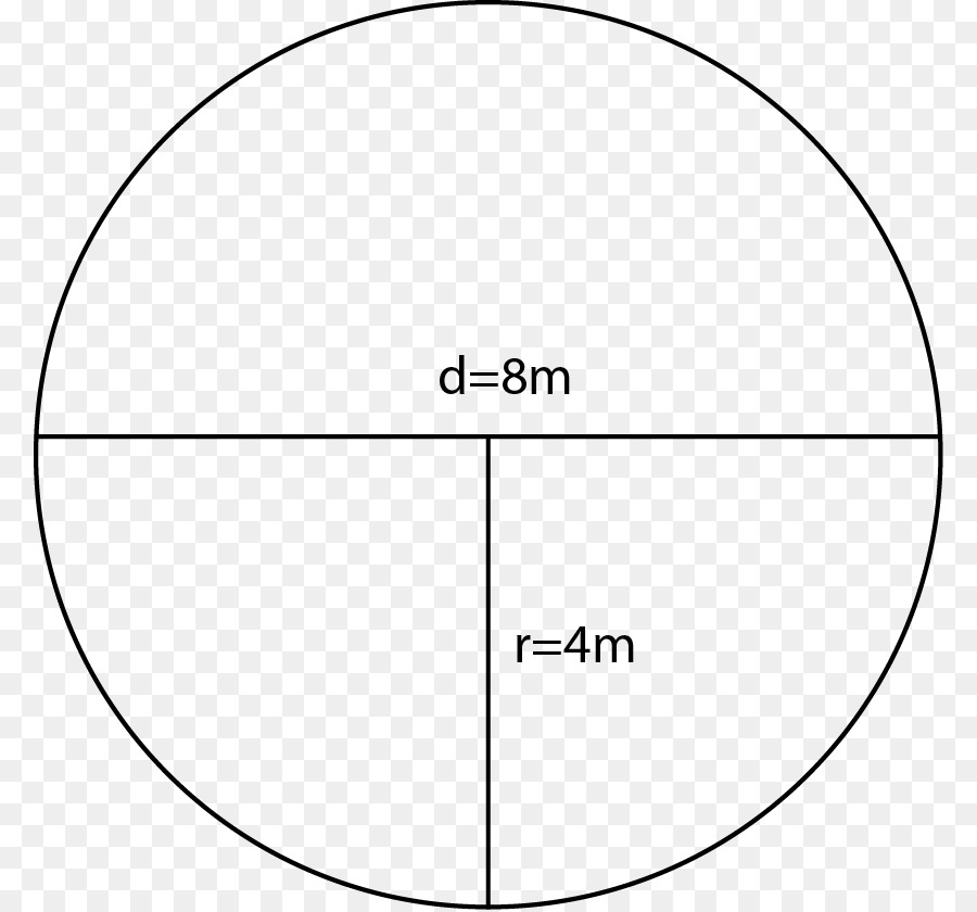 Kreis Quadratmeter Rasen /m/02csf - Kreis