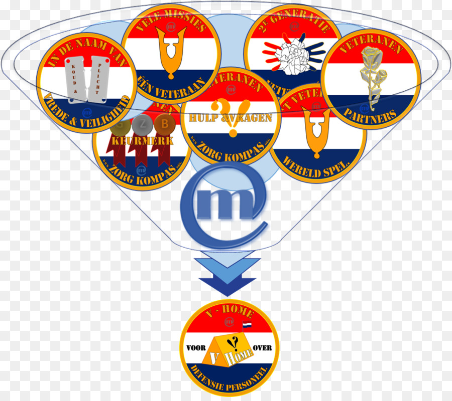 Abzeichen-Logo-Emblem Marke - sagen