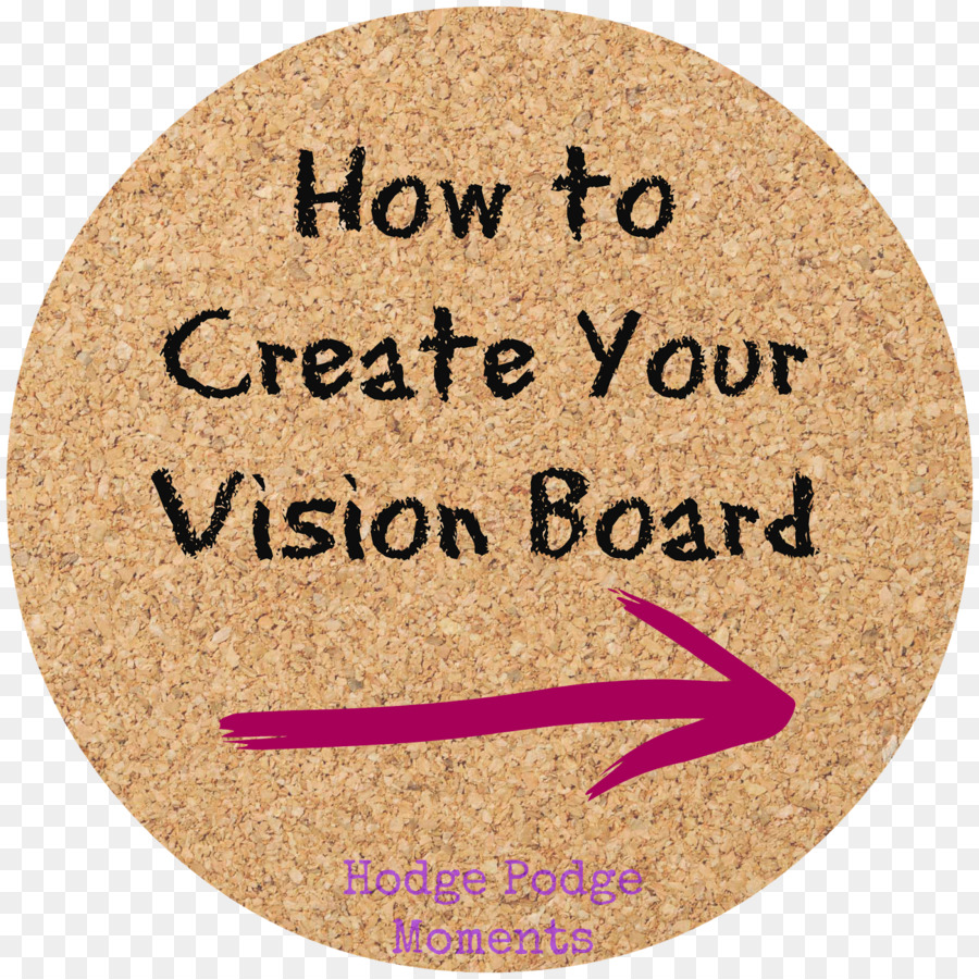 Signaturblock E-Mail Blog SEO Professional - Vision Board
