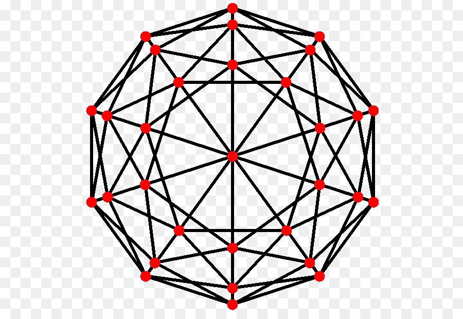 Pentakis dodecaedro icosaedro Troncato rete di Faccia - faccia