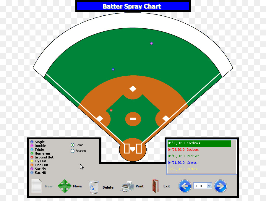 Diagramma Di Baseball Software Per Computer Tavolo - baseball