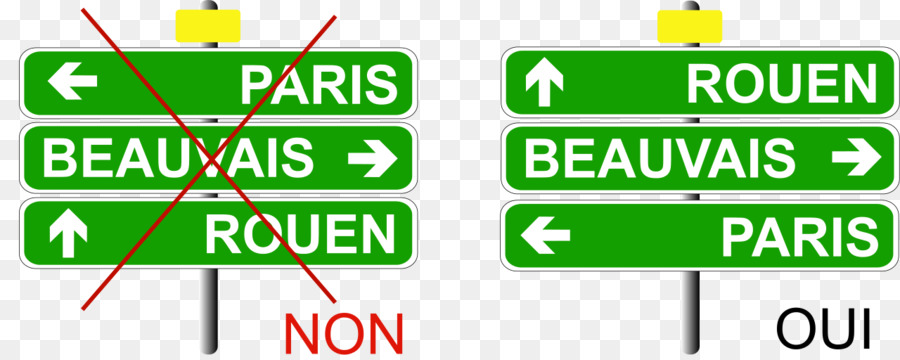 Segnale stradale Cartello Francia Cartello di direzione in Francia la Composizione di un pannello di segnalazione per la gestione in Francia - freccia