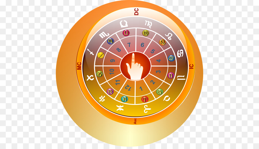 Hindu Astrologie Horoskop Sternzeichen Android - Android