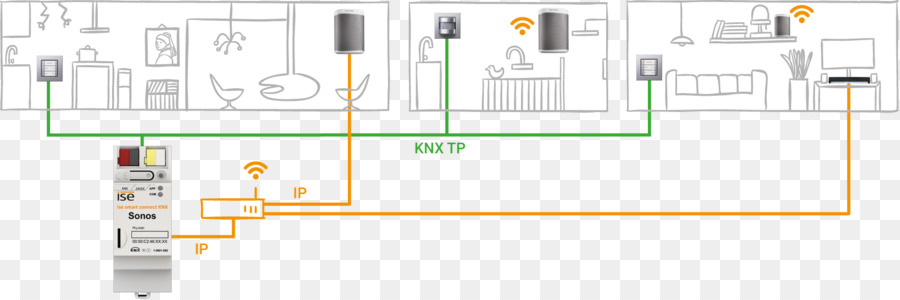 Schema di cablaggio Fili Elettrici e cavi Schematica - Circuito LED