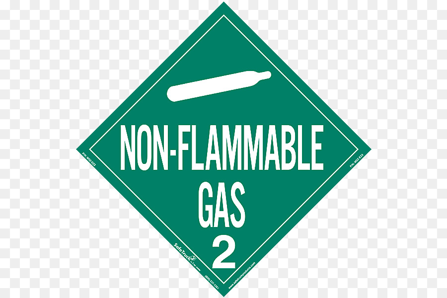 Combustibility And Flammability Green