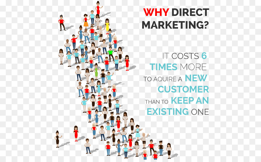 Marketing-Kommunikation-Service-Werbe-Business - Direktmarketing