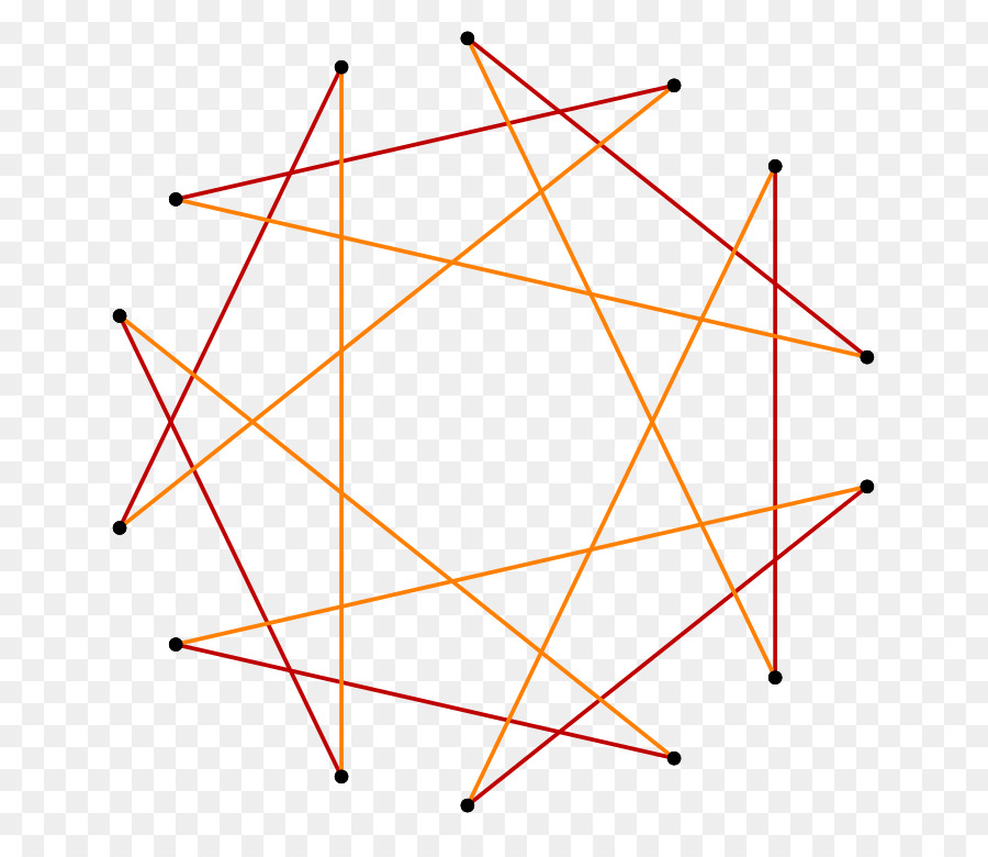 Heptagram Triangolo Stella poligono Tetradecagon - triangolo
