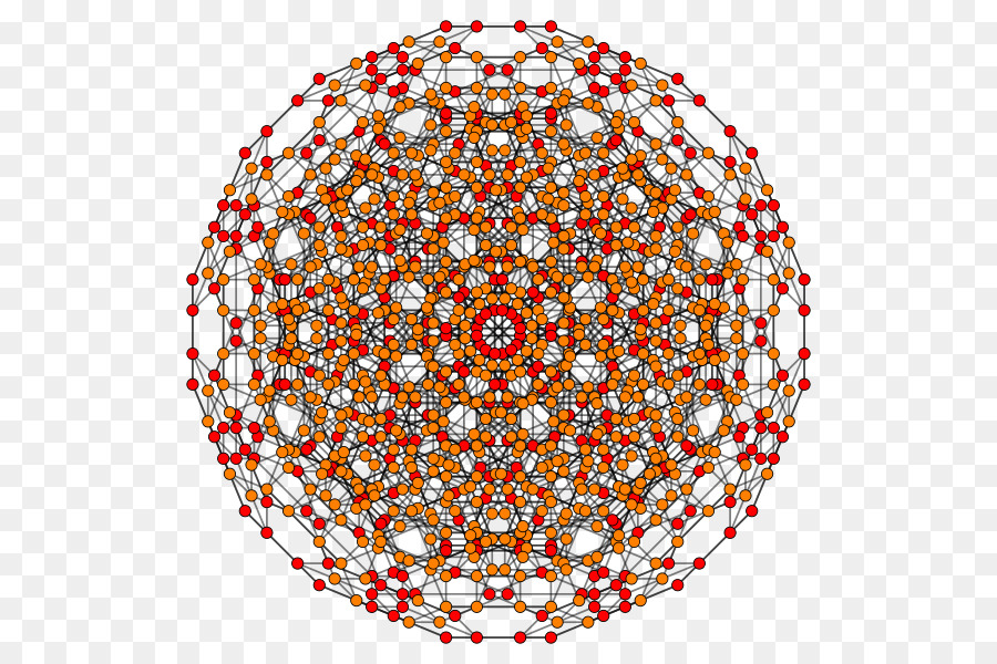 Symmetrie Kreis Punkt Muster - Kreis
